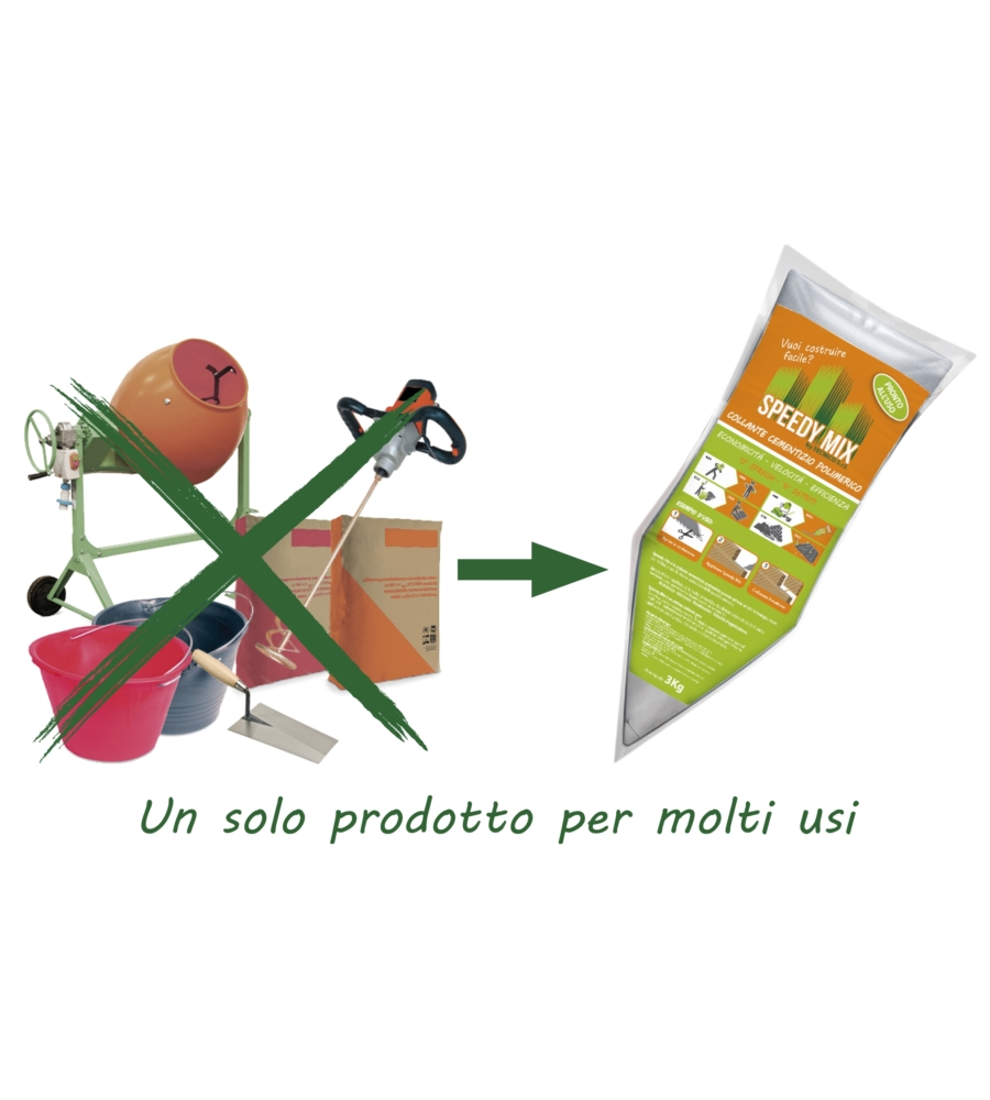 SPEEDY MIX - MALTA POLIMERICA PRONTA ALL' USO - 1,5 KG.